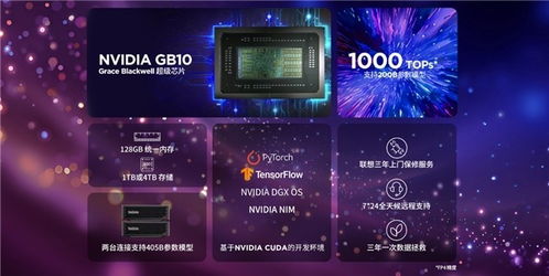 年度創(chuàng)新產(chǎn)品ThinkStation PX引領(lǐng)AI開(kāi)發(fā)新紀(jì)元 桌面超算體驗(yàn)與專業(yè)信息技術(shù)咨詢服務(wù)